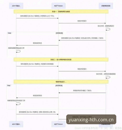 华体会登录通道操作教程：从SFR2赛事数据到多设备适配的完整指南
